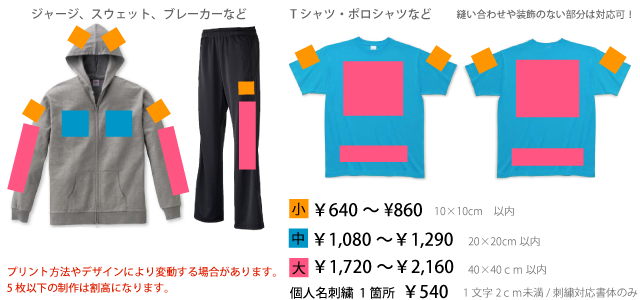 オリジナルプリント価格