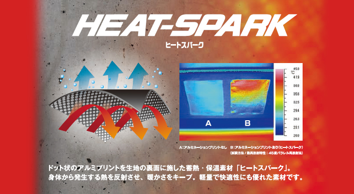 ヒュンメル ヒートスパーク
