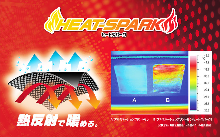 ヒュンメル ヒートスパーク